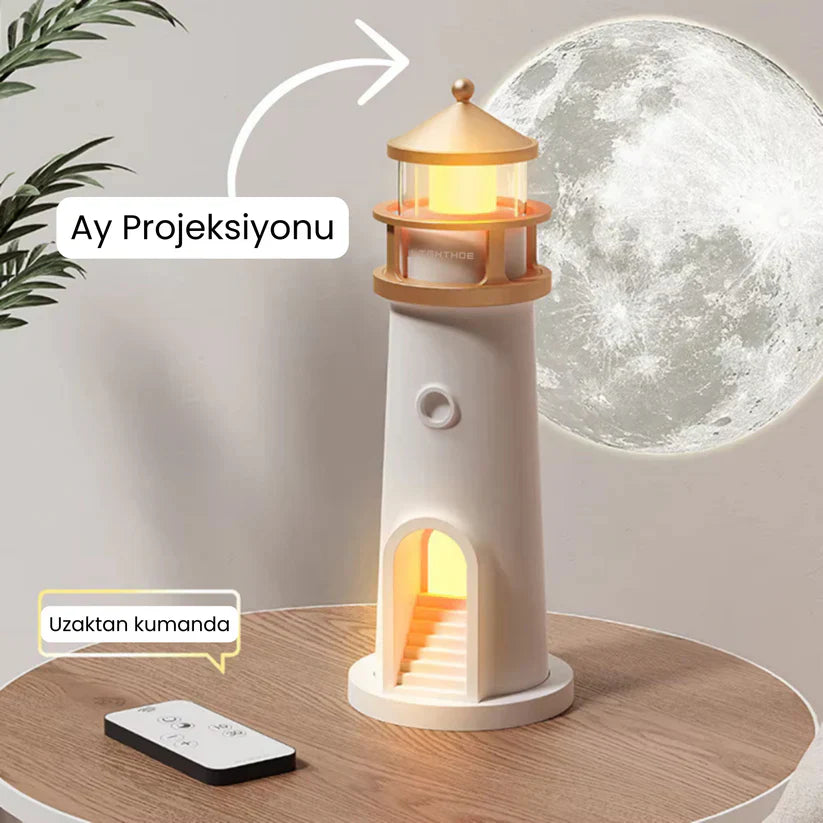 lighthouse projektör