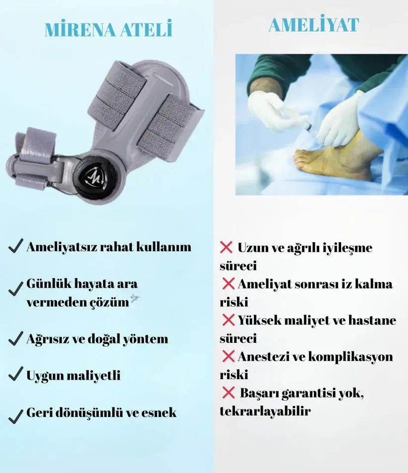 Halluks Valgus Düzeltme Aparatı MNDStore