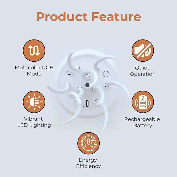 Mndstore™ Jellyfish LED Night Lamp MNDStore