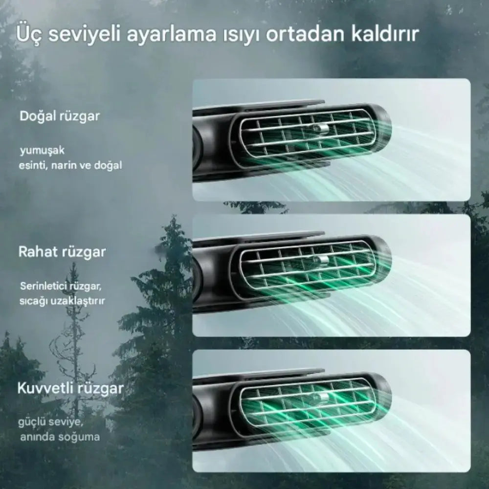 Gifthane™ Portatif Araç Klima Gifthane