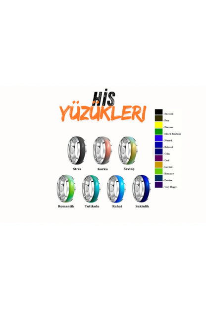 Renk Değiştiren Stres Yüzüğü.