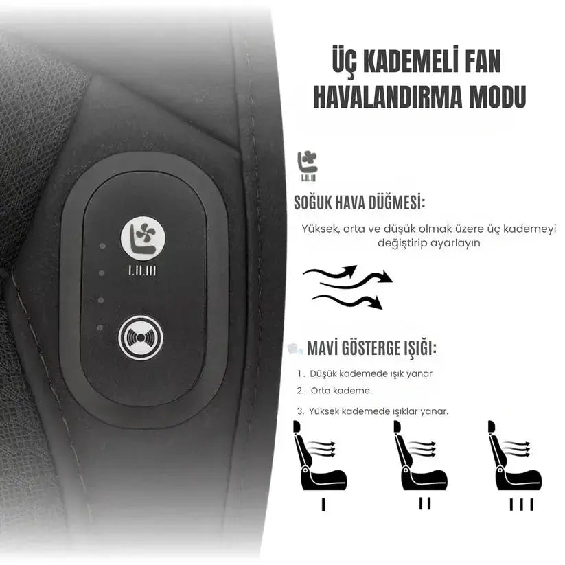 Fanlı Serinletici Koltuk Minderi Gifthane
