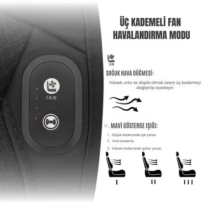 Fanlı Serinletici Koltuk Minderi Gifthane