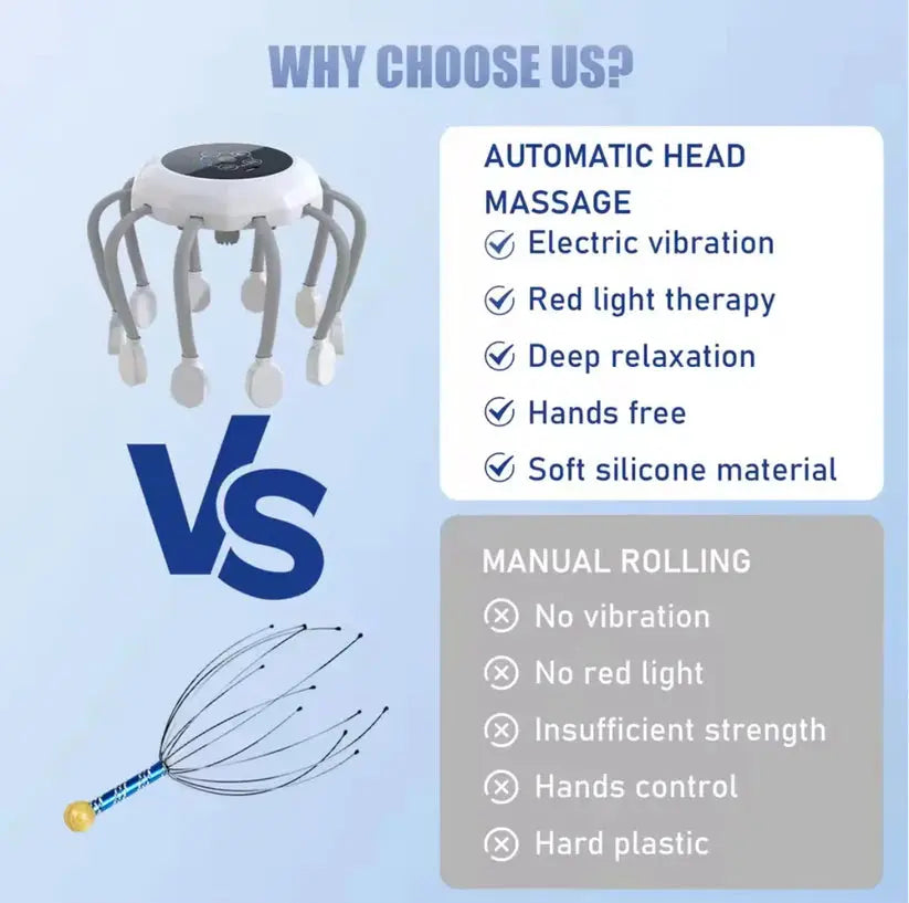 Head Massager for Migraine Relief MNDStore