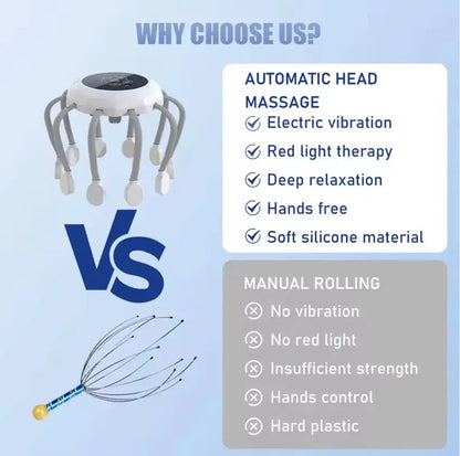 Head Massager for Migraine Relief MNDStore