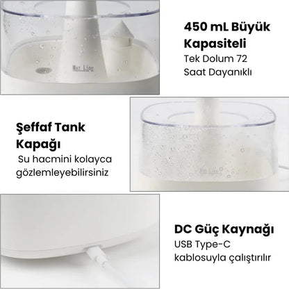 Yağmur Bahçesi Nemlendirici