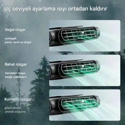 Gifthane™ Portatif Araç Klima Gifthane